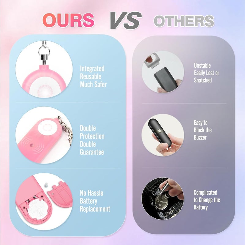 MtMinn Personal Safety Alarm for Women - 130dB Self Defense Keychains Siren Whistle, Replaceable Battery with SOS LED Strobe Light - Emergency Security Safe Protection Devices for Kids Elderly - Image 4